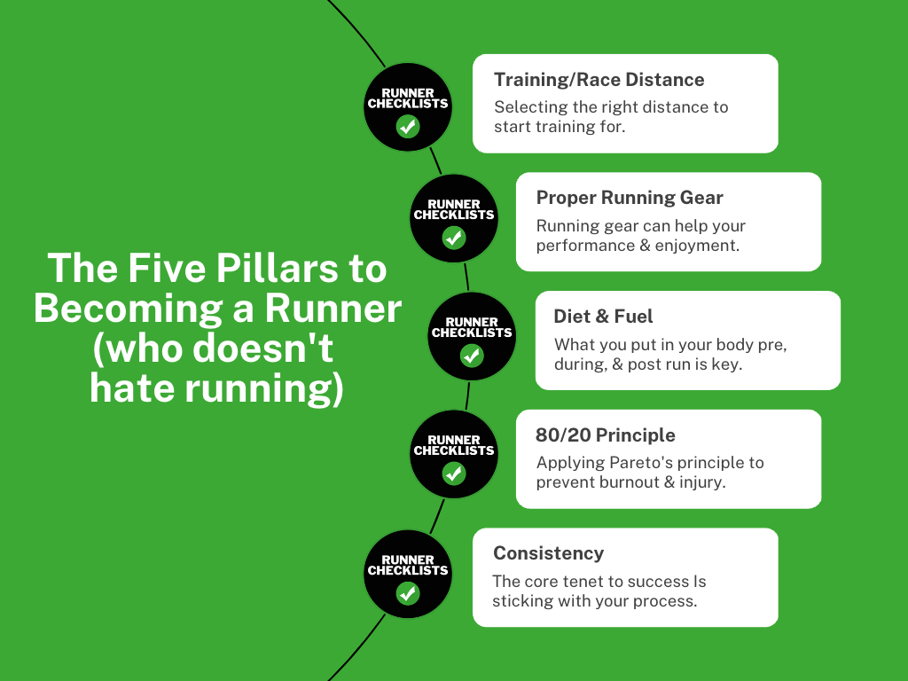 The Running Pillars of Success