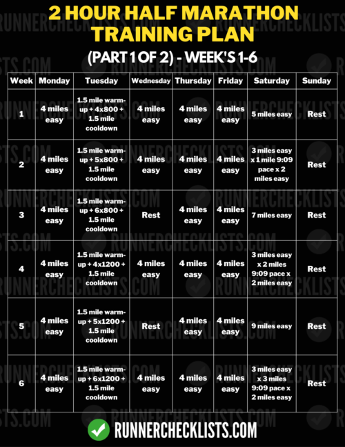 2 hour half marathon training plan part 1 of 2 sub 2 hour half marathon training plan pdf