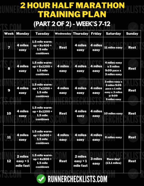 2 hour half marathon training plan part 2 of 2 12 week half marathon training plan pdf part 2 of 2