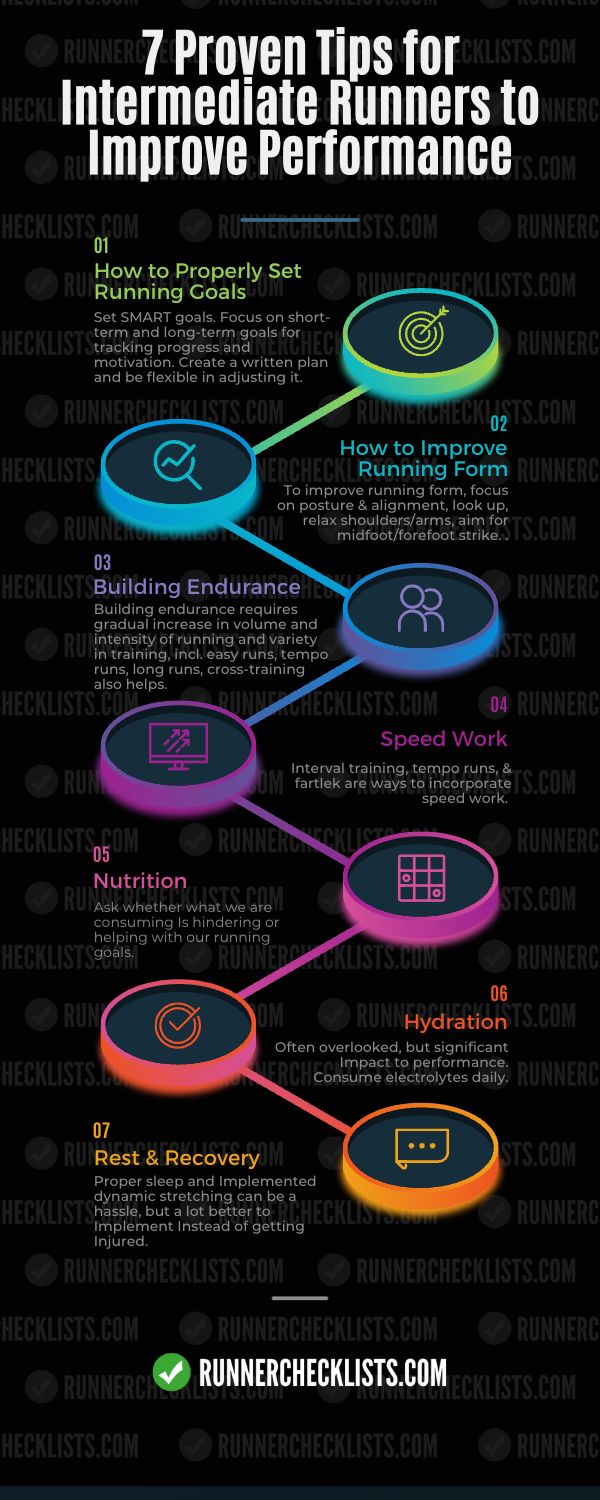 7-Proven-Tips-for-Intermediate-Runners-to-Improve-Performance-Infographic 7 Proven Tips for Intermediate Runners to Improve Performance