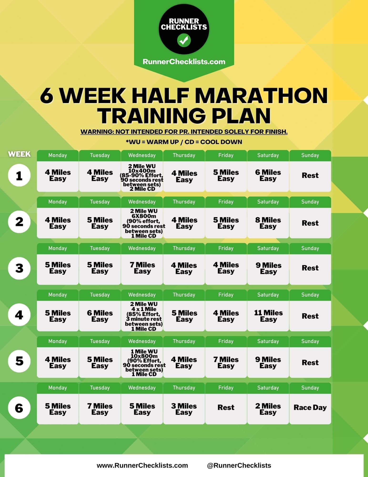 6 week half marathon training plan pdf 6 week half marathon training plan